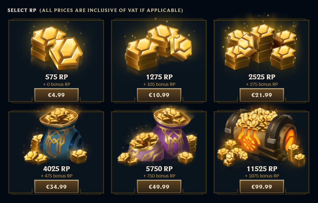 Overzicht van de virtuele munt RP, te koop in de shop van League of Legends